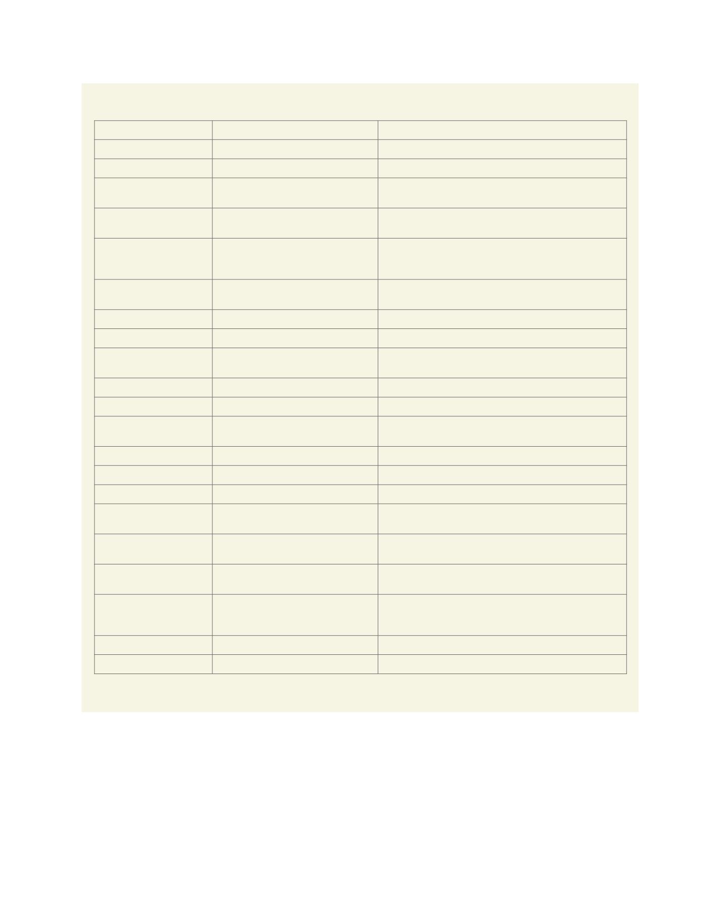 Page Background